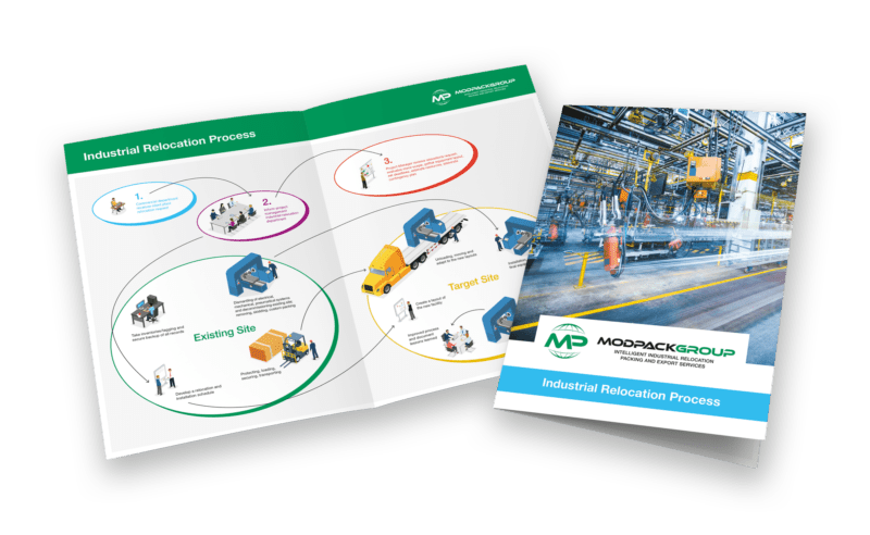 Industrial Relocation